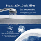 Promotional graphic for Cozylant Breathable 3D Air Fiber bedding, showing a close-up of a faucet running water over a white textured sheet to demonstrate its non-water absorbent, breathable quality against a dark blue background.