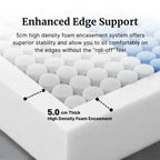 Close-up of foam on the edge of the mattress reading 'Enhanced Edge Support' and '5.0 cm Thick High Density Foam Encasement.