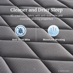 Close-up of textured gray 5D breathable fabric with overlaid marketing text reading 'Cleaner and Drier Sleep' and feature icons for Anti-Dust Mite and Moisture-Wicking. COZYLANT branding appears at the bottom right.