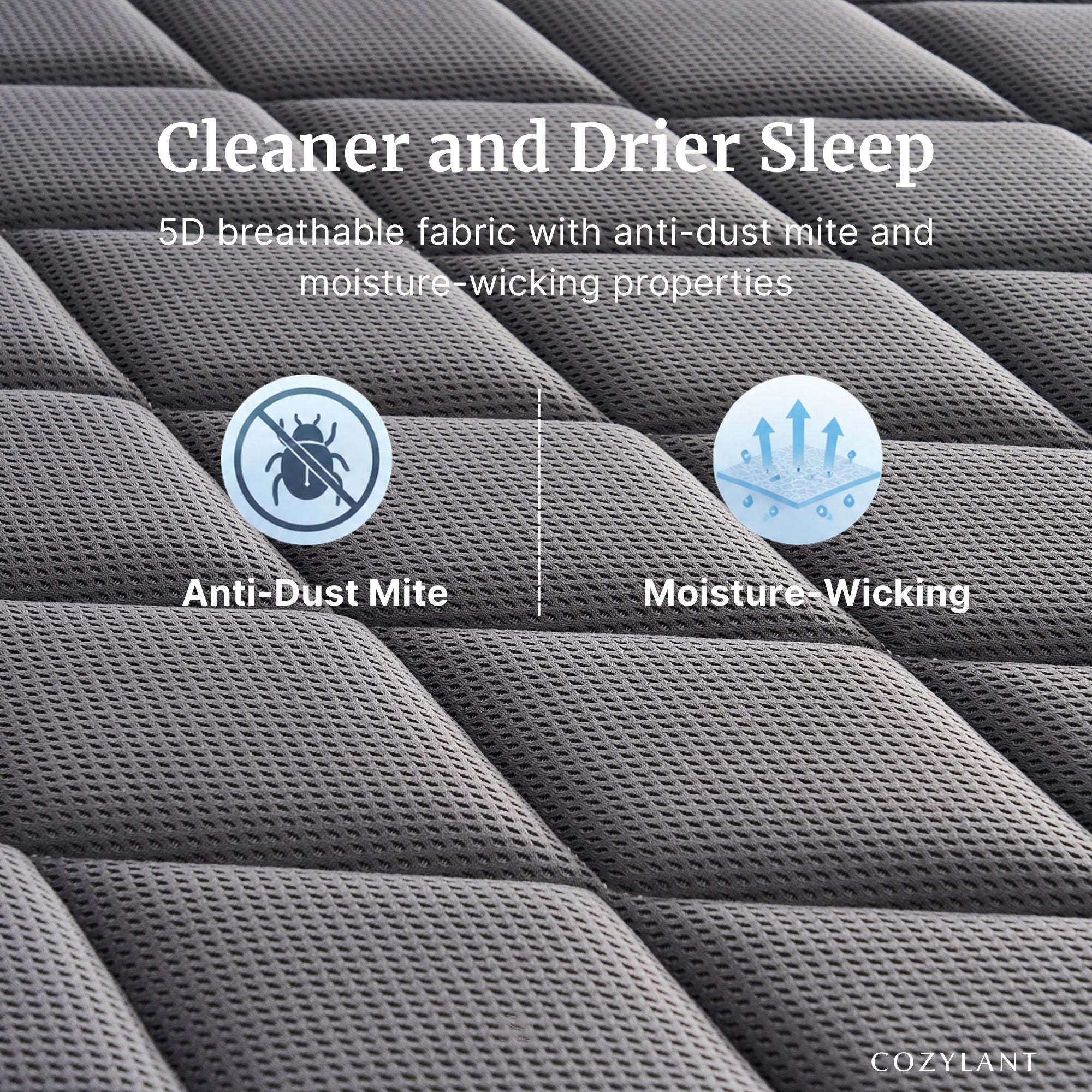 Close-up of textured gray 5D breathable fabric with overlaid marketing text reading 'Cleaner and Drier Sleep' and feature icons for Anti-Dust Mite and Moisture-Wicking. COZYLANT branding appears at the bottom right.
