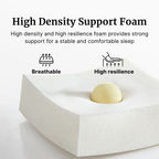 High density support foam with text on a white background