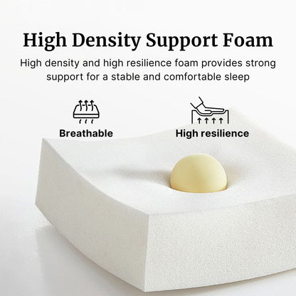 High density support foam with text on a white background