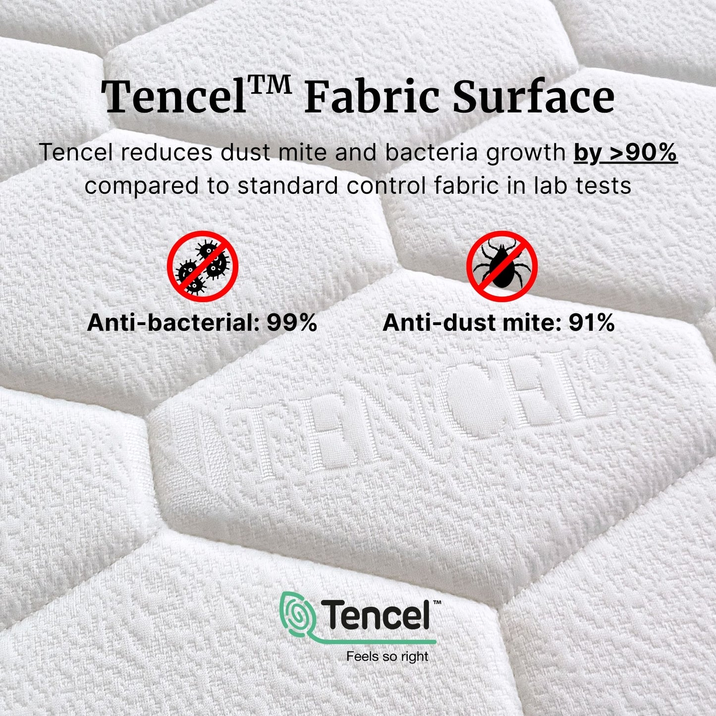 Tencel fabric surface with anti-bacterial and anti-dust mite properties on a white background.