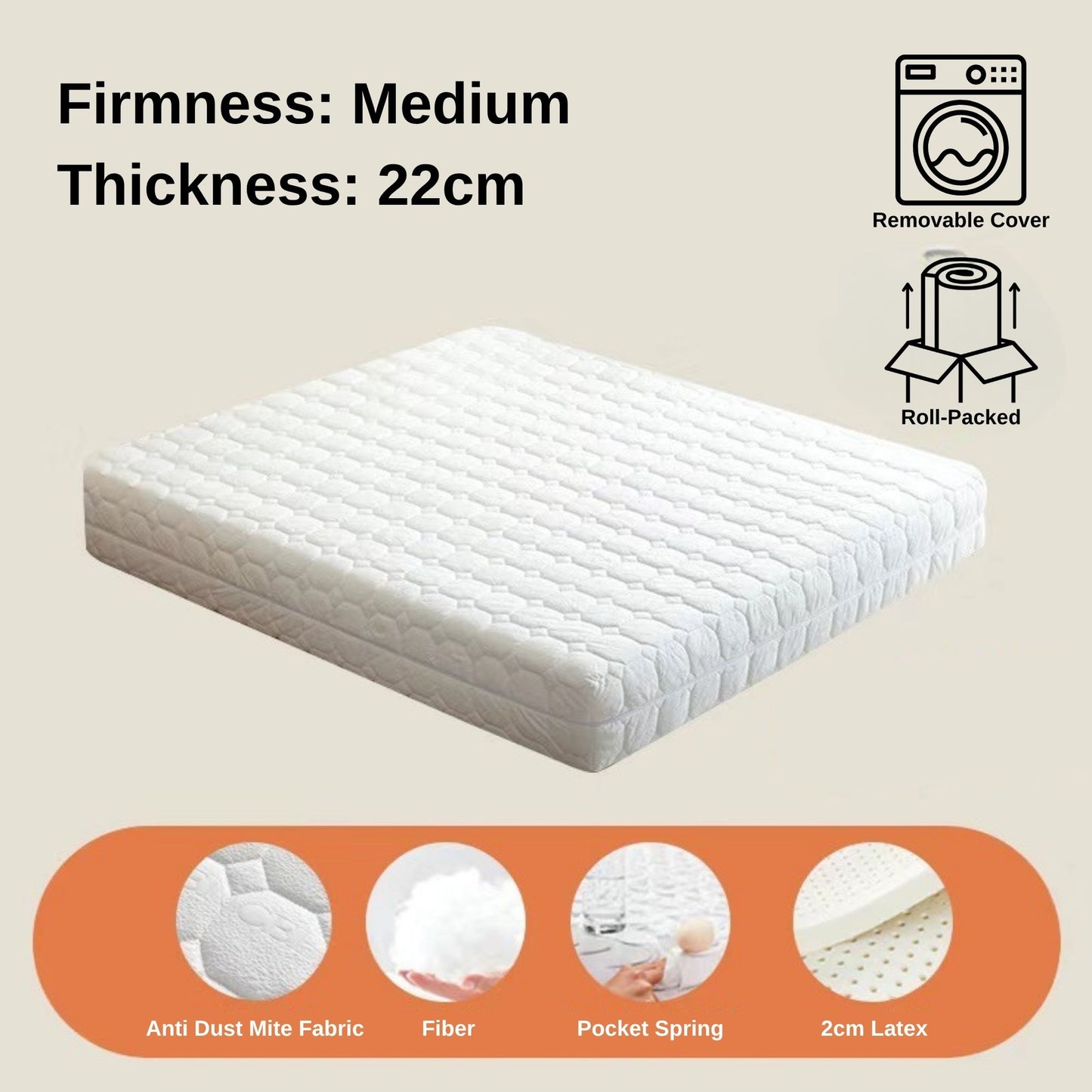 Sunny mattress, 22cm version layer breakdown