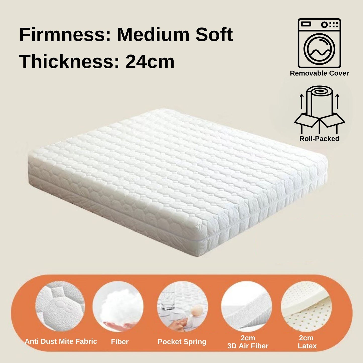 Sunny mattress, 24cm version layer breakdown