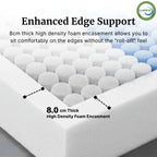 8cm thick high density foam encasement on a white background