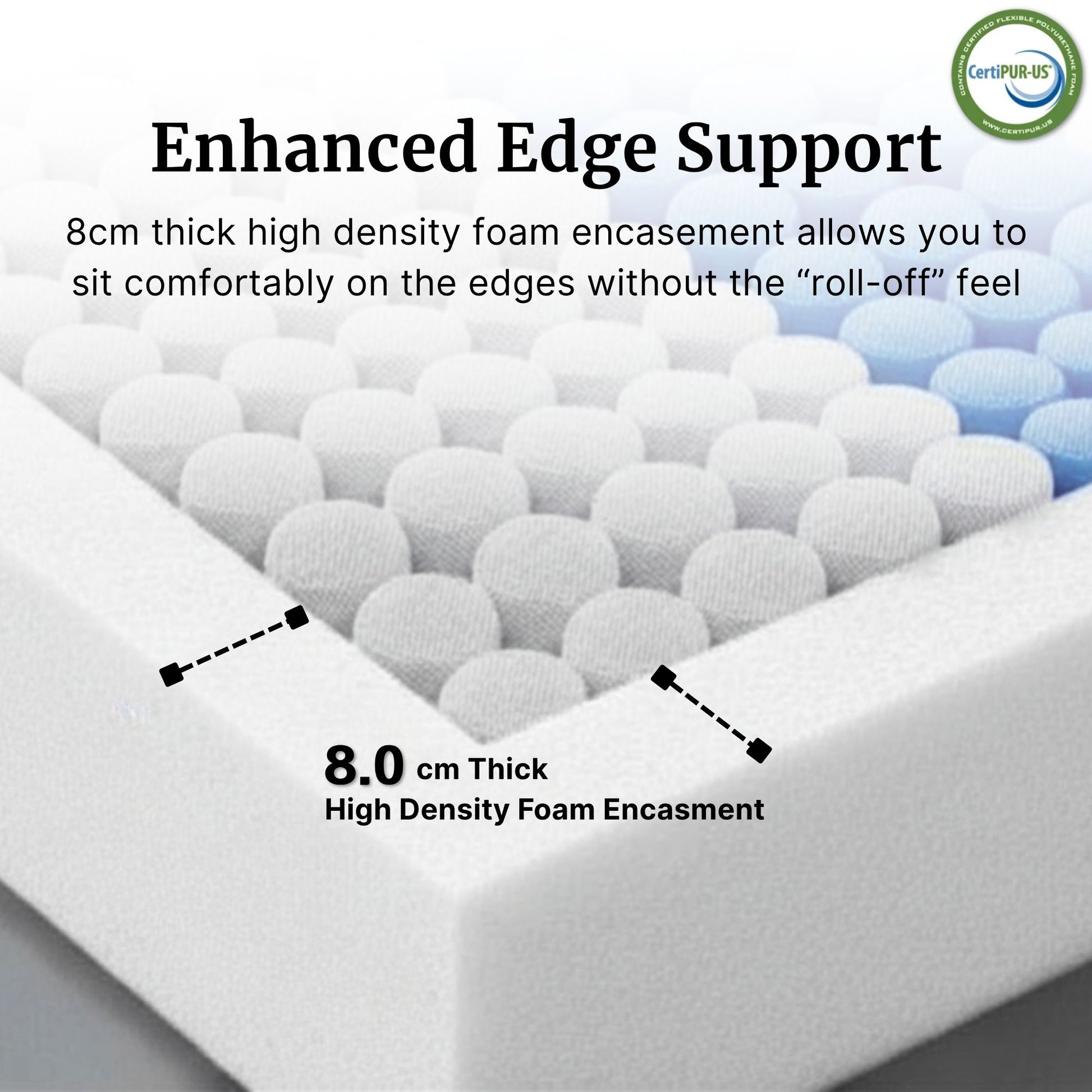 8cm thick high density foam encasement on a white background