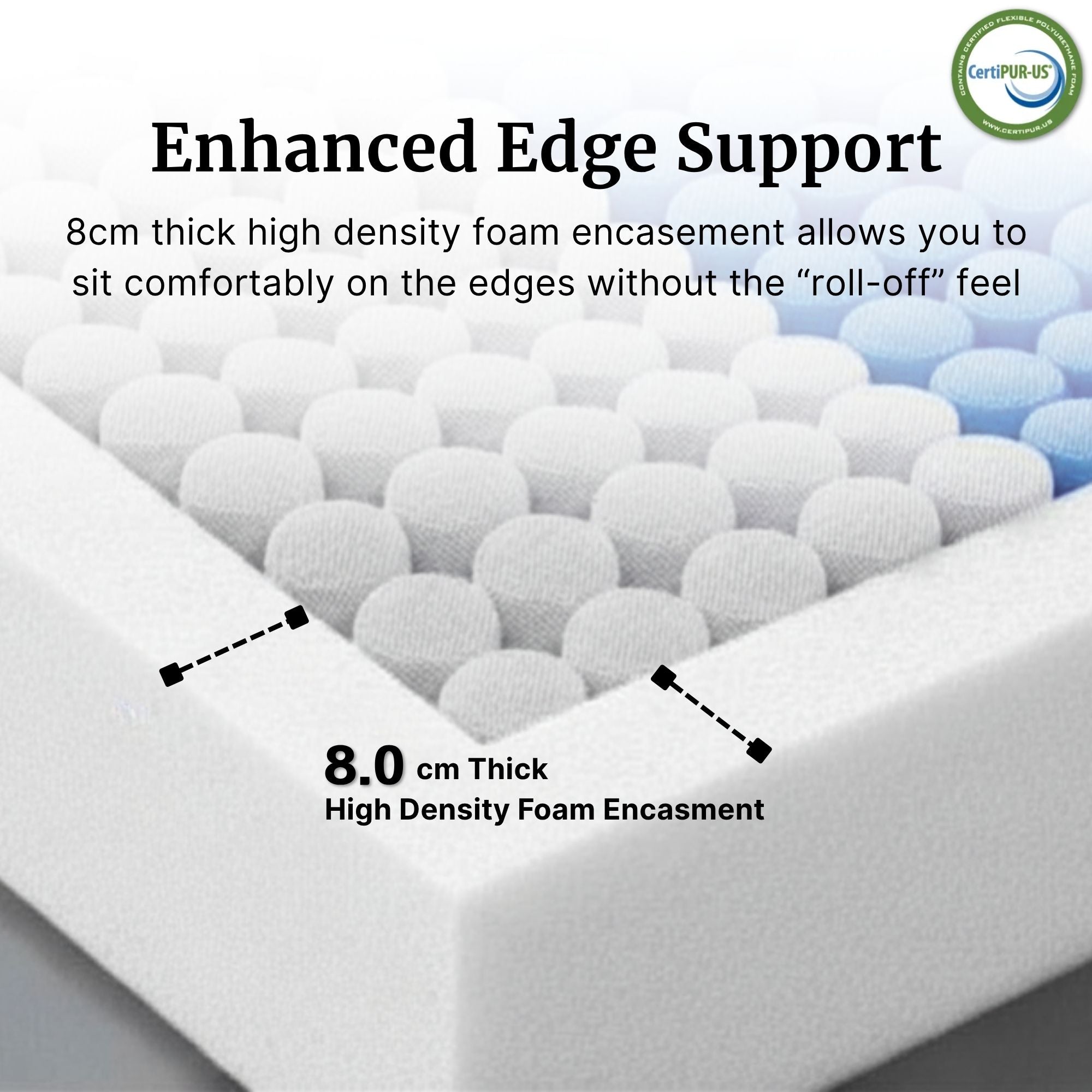 8cm thick high density foam encasement on a white background