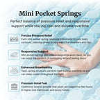 Advertisement for mini pocket springs with text on pressure relief, support, breathability, and feel.