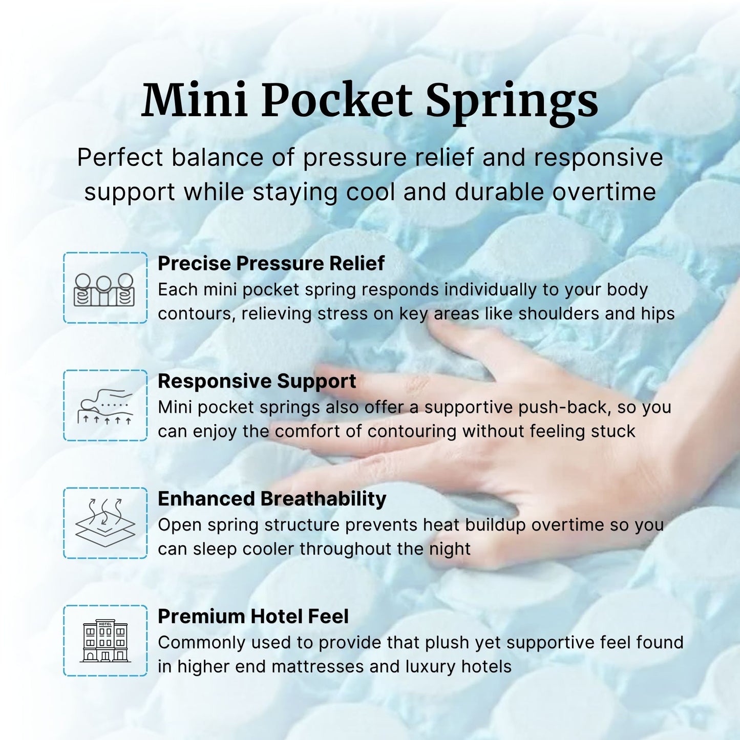 Advertisement for mini pocket springs with text on pressure relief, support, breathability, and feel.