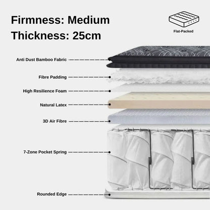swan mattress latex model at 25cm thickness