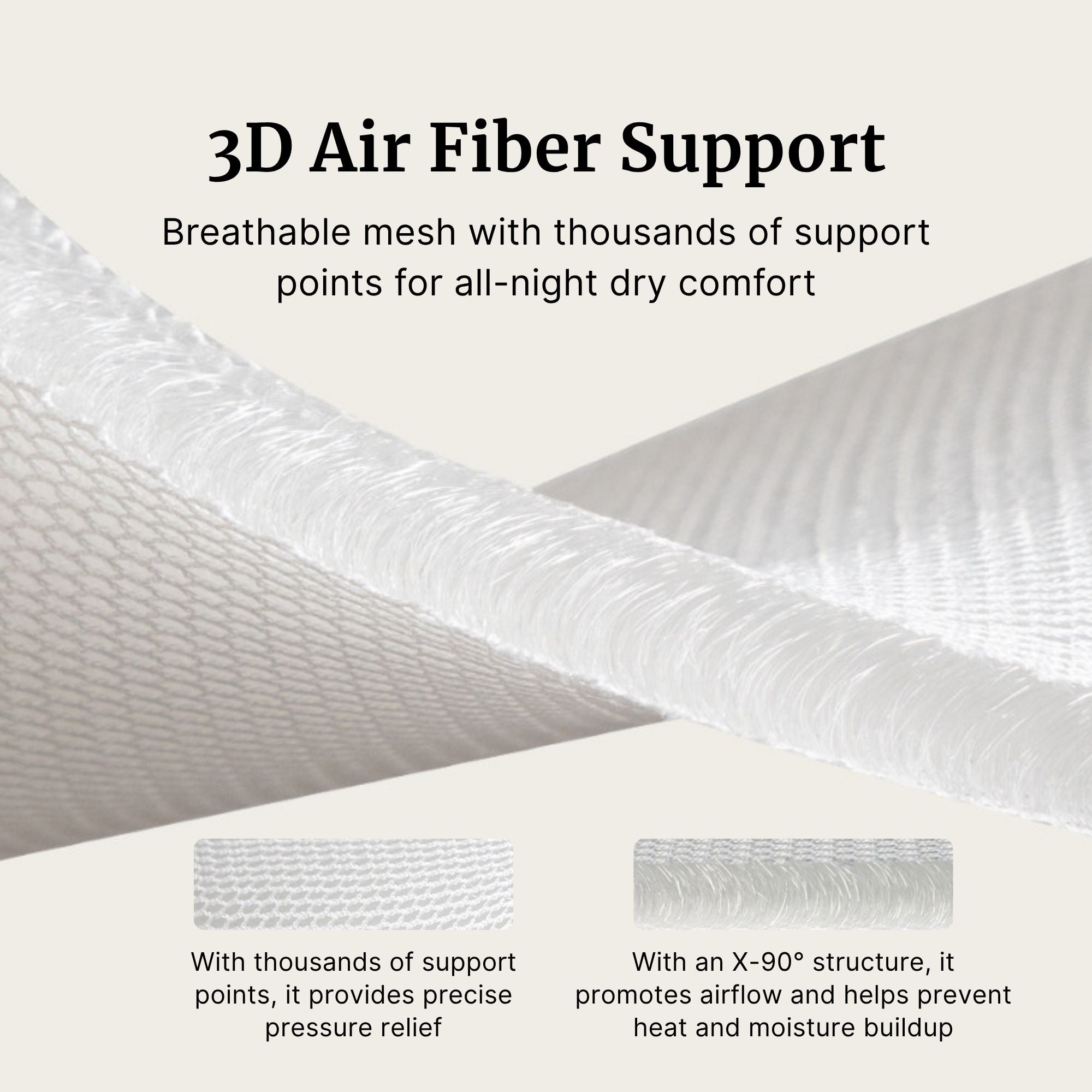 Promotional graphic for 3D Air Fiber Support showing a close-up of a white breathable mesh fabric with text explaining its support points and comfort benefits.