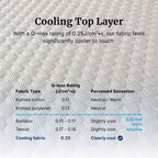 An informational graphic for a cooling top layer fabric, showing a close-up of a textured woven material with the headline 'Cooling Top Layer.' The image includes descriptive text about Q-max cooling, a small comparison table with fabric types and Q-max ratings, and a blue note emphasizing how Switch mattress's top layer fabric cover is significantly more cooling.