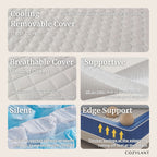 An informational product graphic for COZYLANT cooling removable covers, showing five labeled panels: Cooling Removable Cover (First cover), Breathable Cover (Second Cover), Supportive, Silent, and Edge Support. The layout includes fabric closeups, a blue-and-white pocket spring example, and a cross-section diagram with arrows and springs indicating edge support, all on a light beige background.