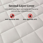 Close-up of a quilted white mattress or cushion surface with overlaid marketing text reading 'Second Layer Cover' and claims about breathable fabric, anti-bacterial protection, and anti-dust mite protection, with red prohibition icons over mite and bacteria symbols.