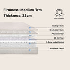 A mattress cross-section diagram on a light beige background showing layered materials labeled Cooling Fabric, Breathable Fabric, Polyester Fiber, 3D Air Fiber, and 5-Zone Pocket Spring. Text at top reads 'Firmness: Medium Firm' and 'Thickness: 23cm,' with a small 'Roll-Packed' icon.