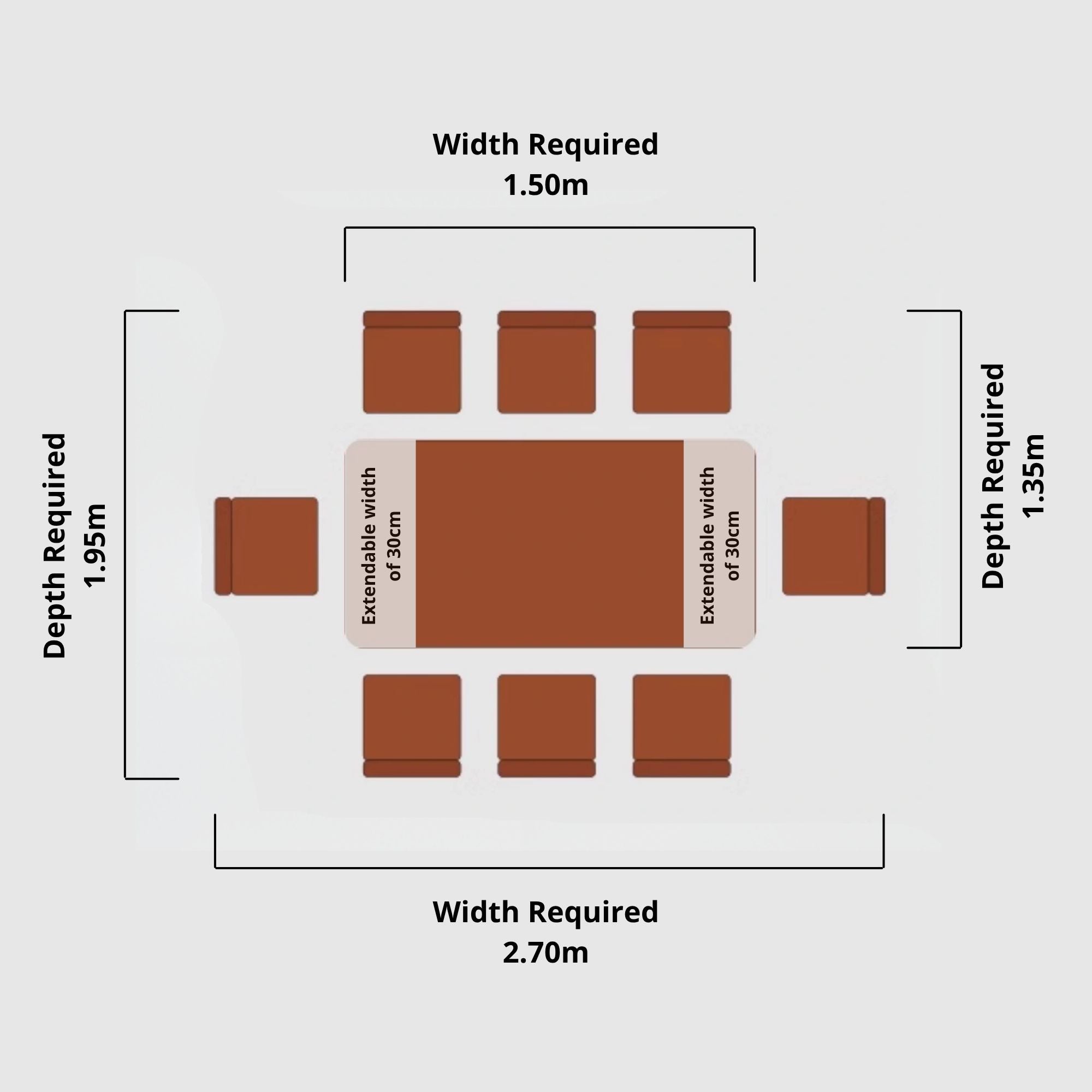 Recommended space requirements
