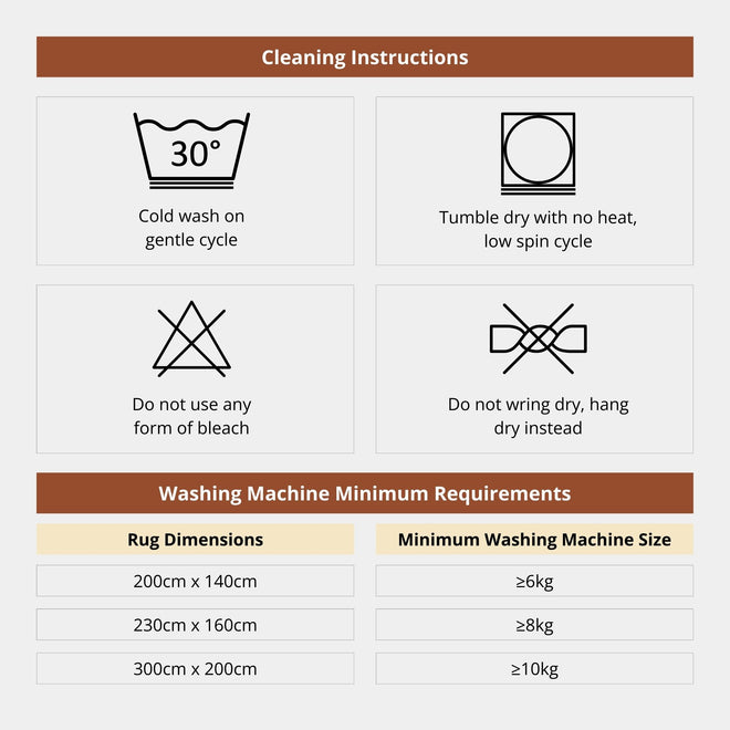 Rug dimension recommendations for living room, bedroom and dining room